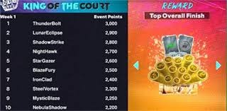 流星侃足球 · 2025.02.23 · 3.8万阅读